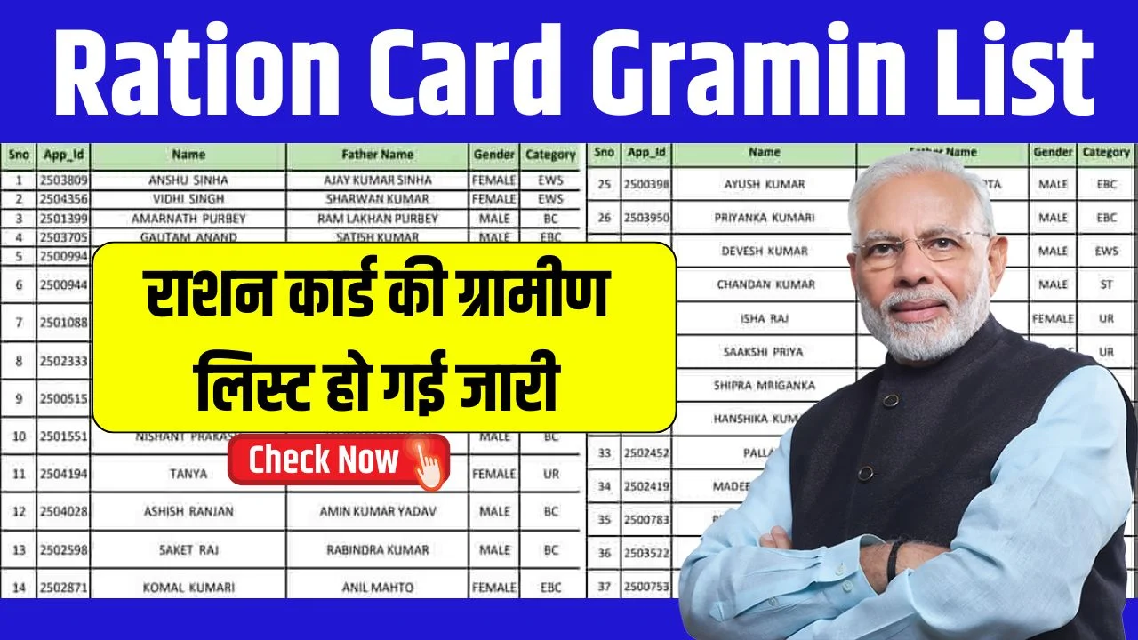 Ration-Card-Gramin-List