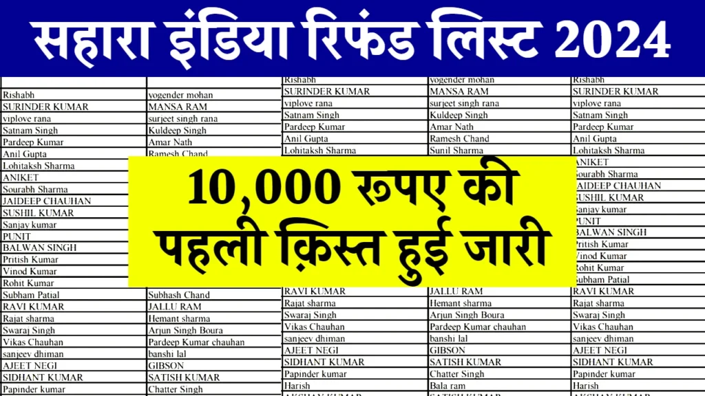 Sahara India Refund List 2024